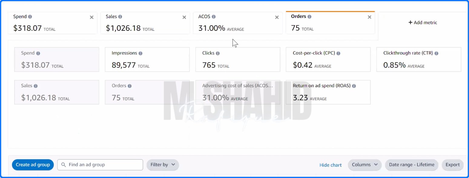 Case 2 before: Ads Console screenshot showing sales of 1026 dollars and ACOS of 31 percent
