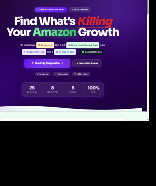 Brand Health Diagnostic - free tool